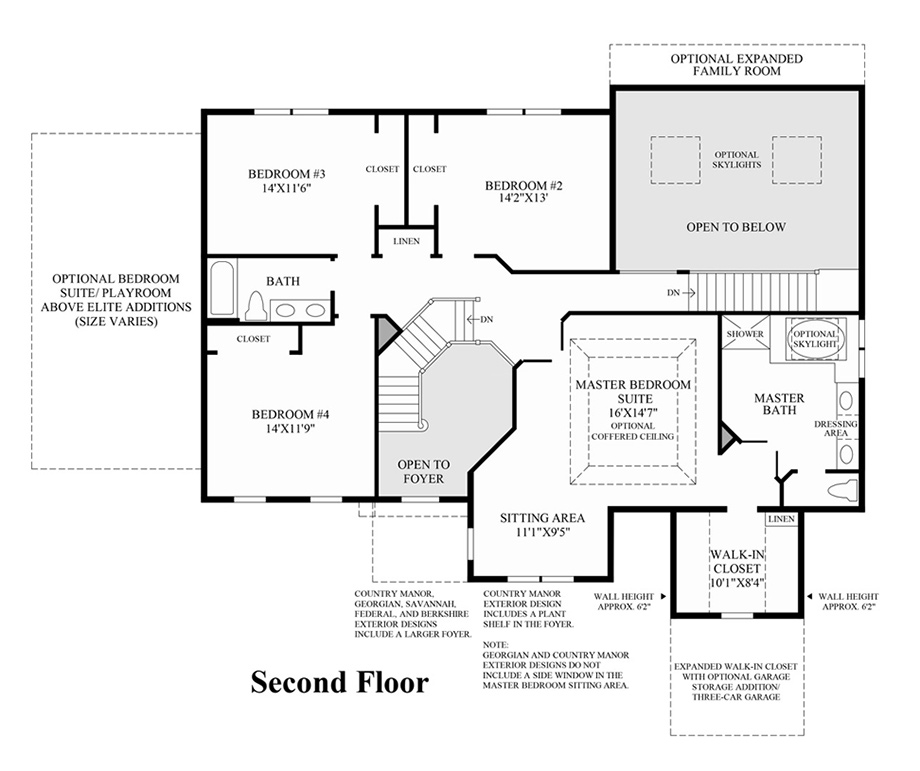 Virginia luxury new homes for sale by Toll Brothers