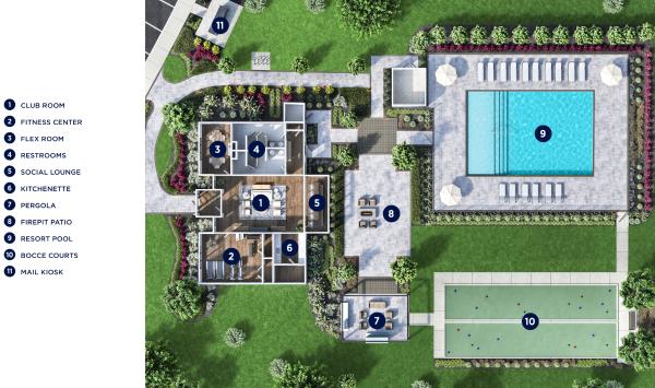 Community amenities