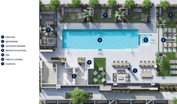 Resort-style amenities