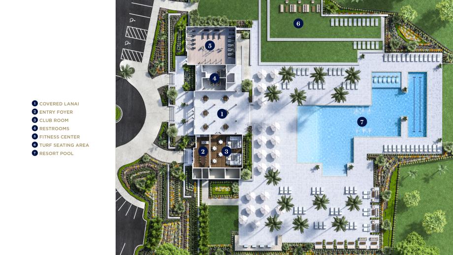 Future Newbrook amenities