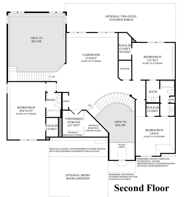 New Luxury Homes For Sale in Colleyville, TX Whittier Heights The