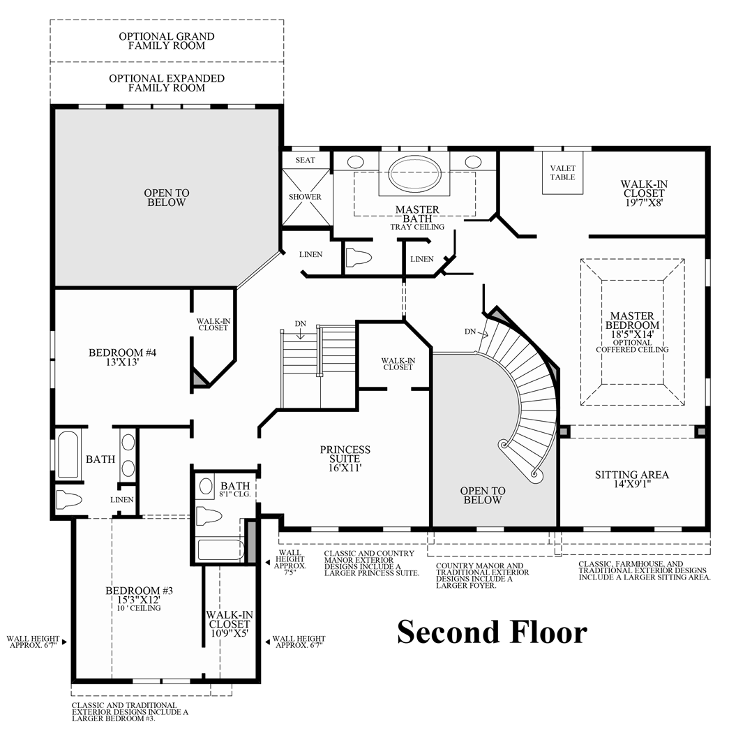 Estates at Mill Creek Ridge The Milverton Home Design