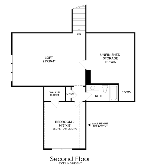Enclave at Boxborough The Davis Model