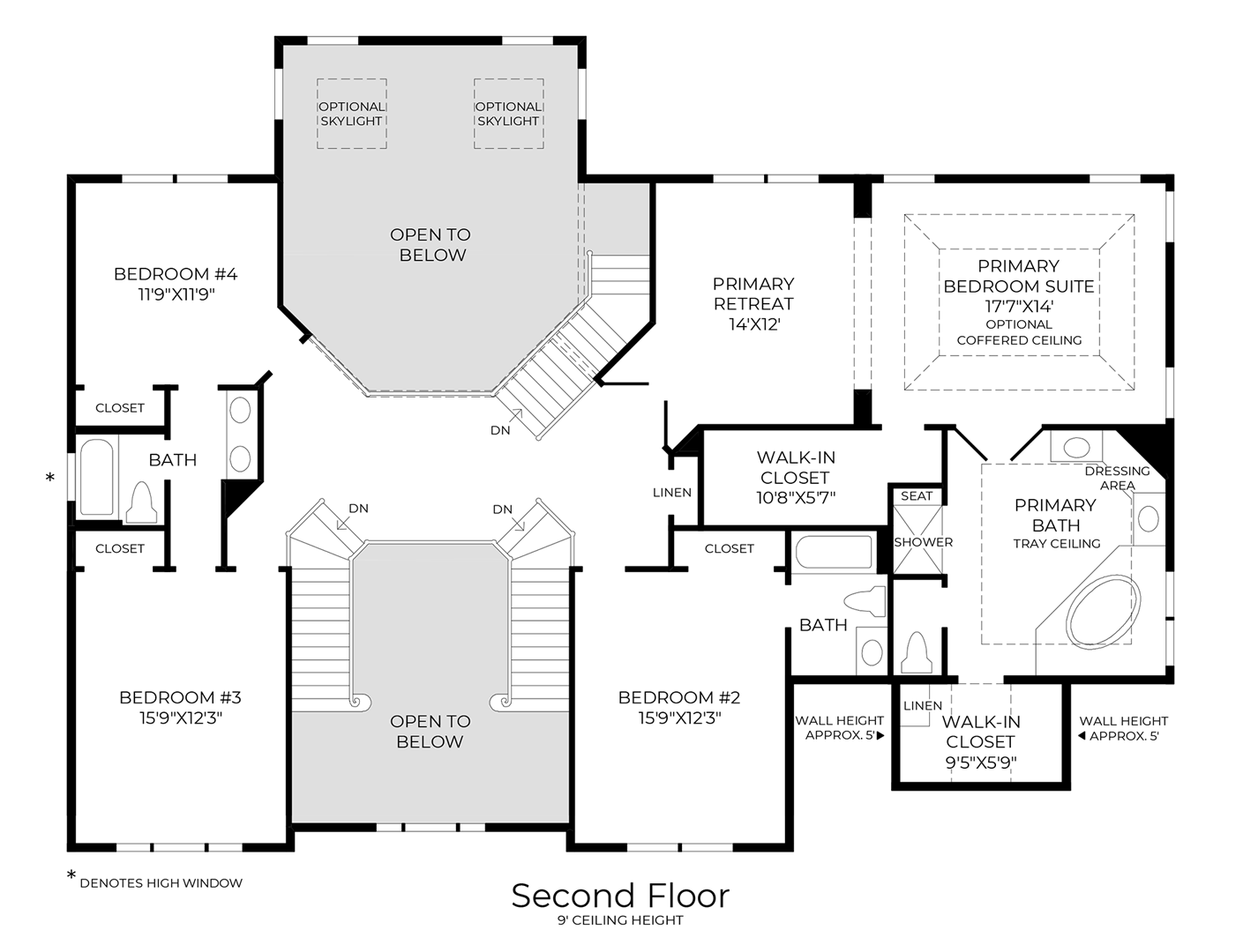 Canton MI New Homes for Sale Westridge Estates of Canton