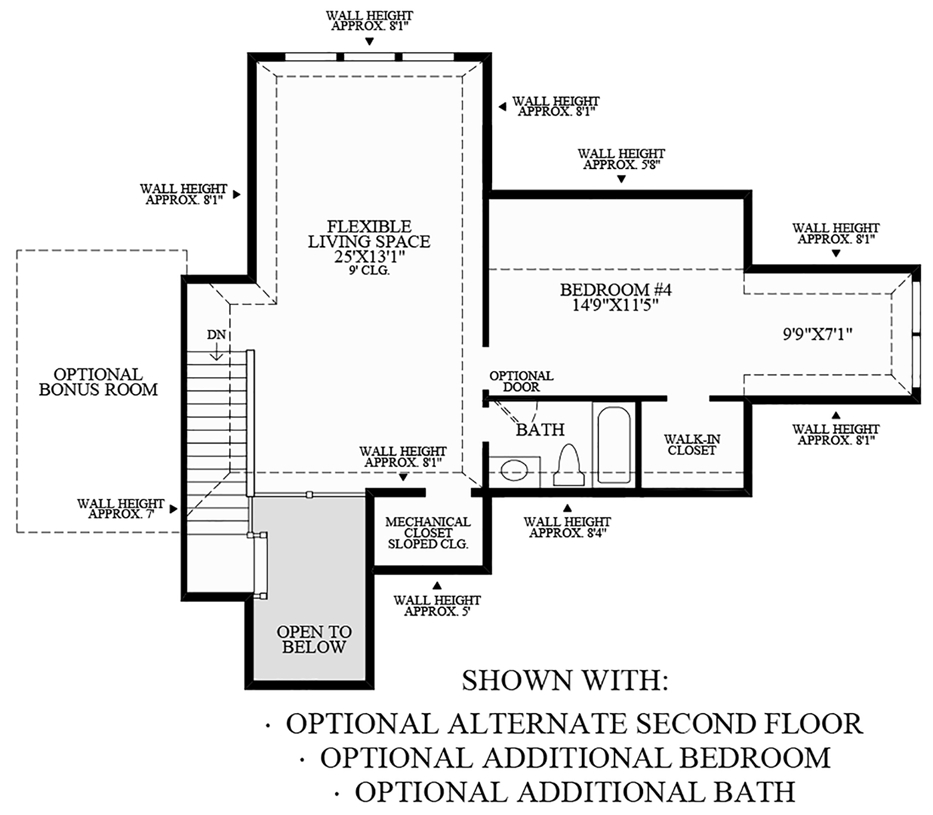 Charlotte NC New Homes for Sale Regency at Palisades