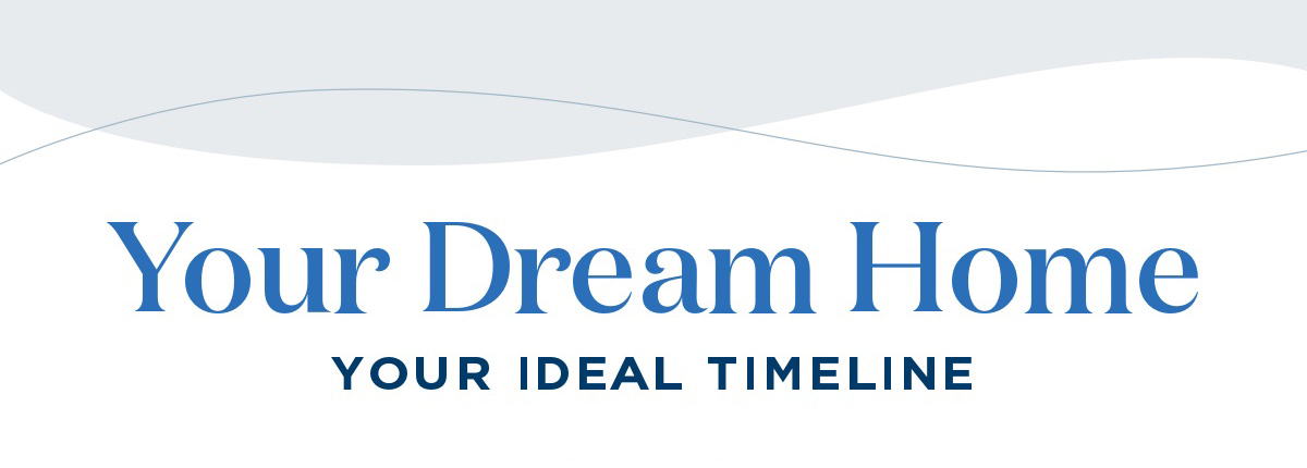 Your Dream Home Your Ideal Timeline